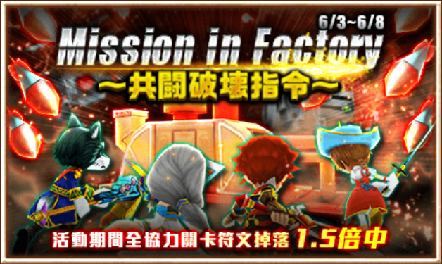 Mission In Factory 共斗破坏指令 白貓project Wiki Fandom