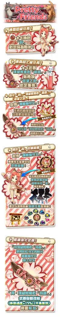 Pretty Friends 白貓project Wiki Fandom