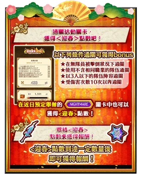 恭賀新禧18 正月dinosaur之亂 白貓project Wiki Fandom