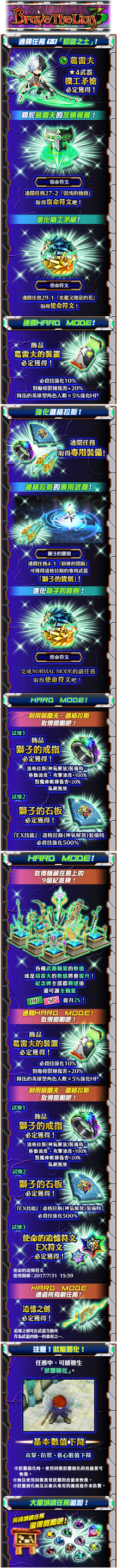 Brave The Lion 3 Rest In Peace 白貓project Wiki Fandom Brave The Lion 3 Rest In Peace 白貓project Wiki Fandom
