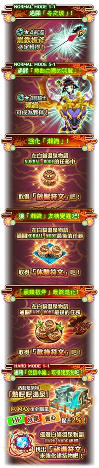 白貓溫泉物語 白貓project Wiki Fandom