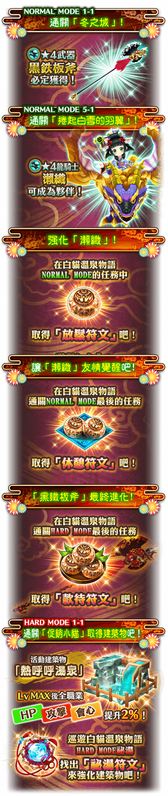白貓溫泉物語 白貓project Wiki Fandom 白貓溫泉物語 白貓project Wiki Fandom