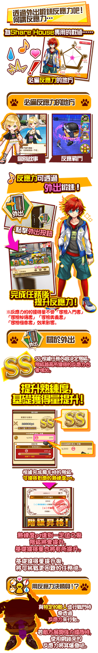 白貓share House Season 1 白貓project Wiki Fandom