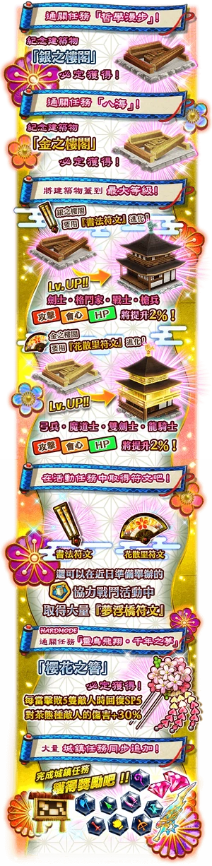 私立茶熊學園16 華麗舞妓的修學旅行唷 白貓project Wiki Fandom