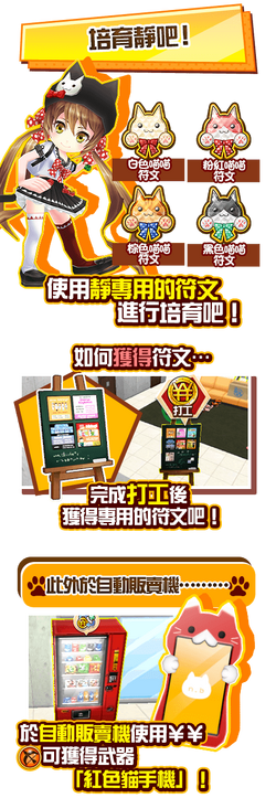白貓share House Season 1 白貓project Wiki Fandom