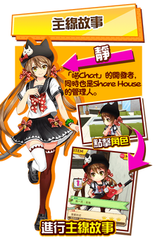 白貓share House Season 1 白貓project Wiki Fandom