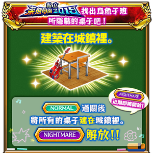 茶熊學園19 第一部立志篇 白貓project Wiki Fandom