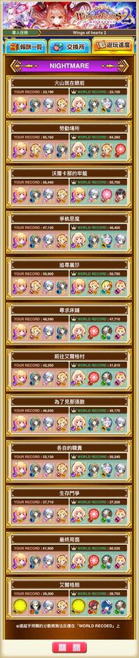 Wings Of Hearts 2 暴虐牢籠與希望少女 白貓project Wiki Fandom Wings Of Hearts 2 暴虐牢籠與希望少女 白貓project Wiki Fandom