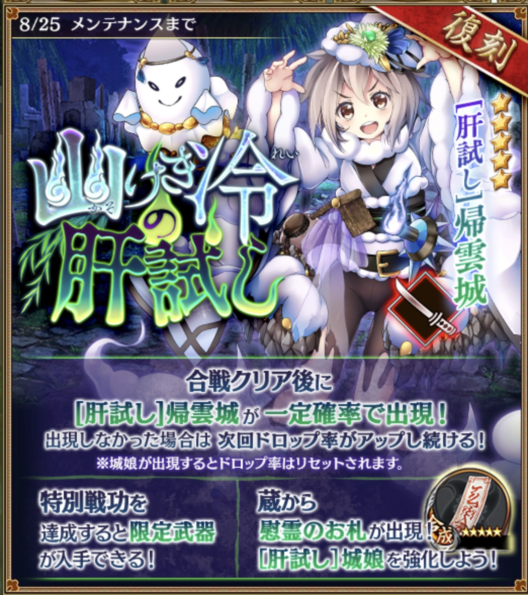 A Chilling To The Core Courage Test Shiro Project Re Wiki Fandom