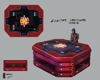 Reactor Terminal Table