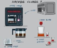 Items in Hacker's Apartment in New Atlanta