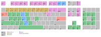 Visual map of System Shock controls (click for a clearer view)