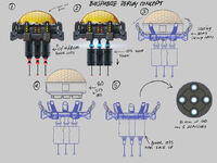 Grove Biosphere Concept