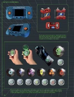 Currently Unused Gamepig Concept