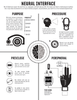 Neural Interface Infographic