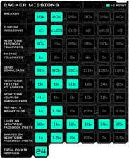 Backer Mission Stretch Goals