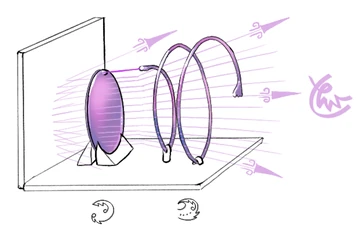 用于照明的魔法瓶组，由螺旋形魔法瓶和特殊的片状魔法瓶组成。