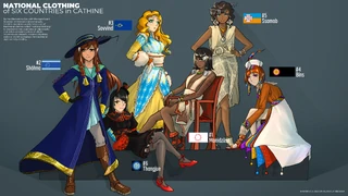 穿有民族服飾的六國少女的現代合照。