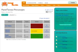 Ejemplo del Panel de Tareas.