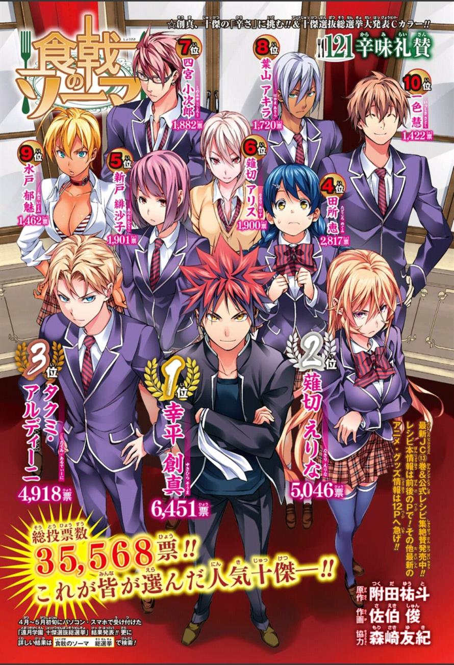 Shokugeki No Soma Chapter 106-121 – Aiming For The Top