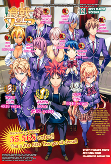 Shokugeki No Soma- Couple Relationship Future Opinion & POLL