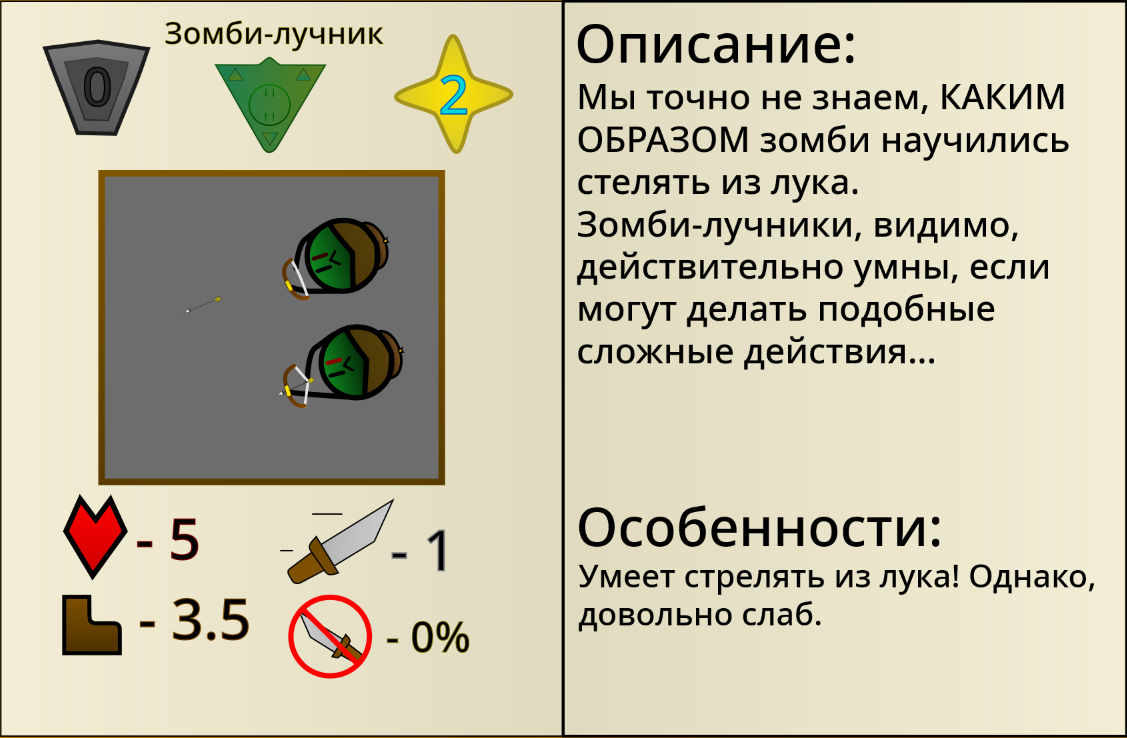 Зомби-лучник | Shoot Gun on Scratch вики | Fandom