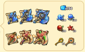 Disrupt Axes Bundle Right Side