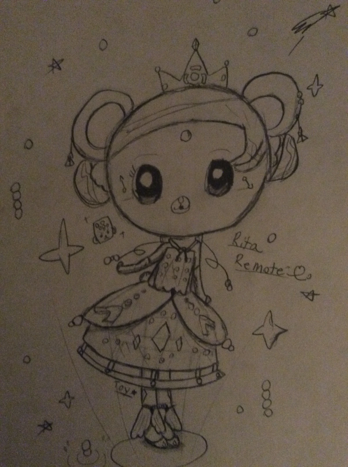 User blog:Hoppe-San/Rita Remote | Shopkins Wiki | Fandom