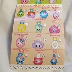 Shopkins McDonald's Toys, Shopkins Wiki