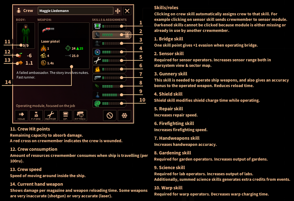 Is 7 Crew Skills Is 7 Crew Skills