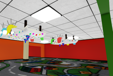 The Poolrooms, Shrek in the Backrooms (Roblox) Wiki