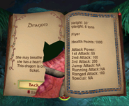 Dragon's character bio in Shrek 2 (video game) with all upgrades equipped.