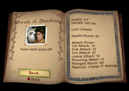 Human Shrek & Stallion Donkey's character bio in Shrek 2 (video game) with all upgrades equipped