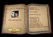 Human Shrek & Stallion Donkey's character bio in Shrek 2 (video game) with all upgrades equipped.