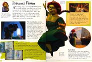 Fiona complete guide