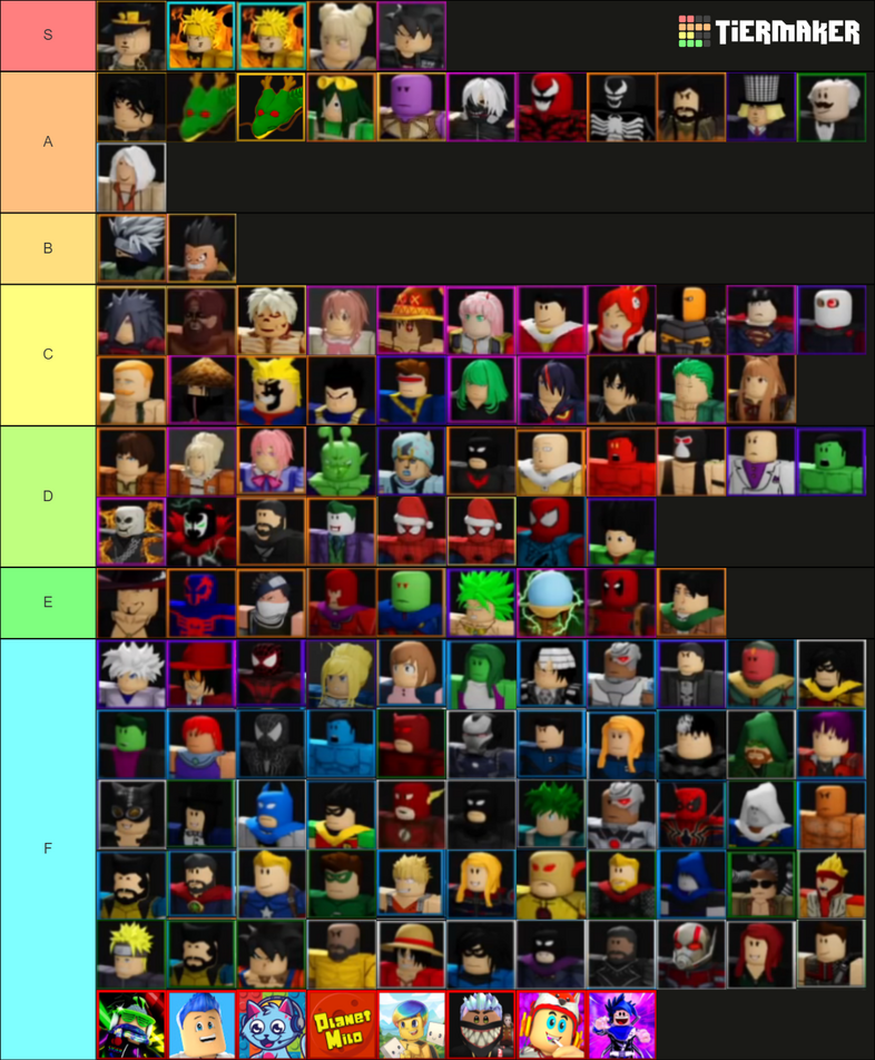 Create a Roblox World Tower Defense Unit Tierlist [September 2021] Tier List  - TierMaker