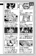 Character list page introducing heroes Shy/Teru Momijiyama, Unilord, Spirit/Pepesha Andreanova, Lady Black/Piltz Dunant, Nirvana/Ananda Varma, Shine/Mei Momijiyama and La Voile/L'Arc Materia Renoir