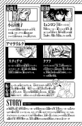 Volume 5 Character List, Glossary, and Story Synopsis