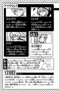 Volume 4 Character List, Glossary and Story Synopsis