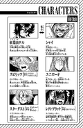 Character list page introducing heroes Shy/Teru Momijiyama, Unilord, Spirit (Pepesha Andreanova), Lady Black (Piltz Dunant) and Stardust (Davie Wonder John)
