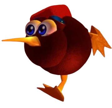 Kiwi | Siactro Wiki | Fandom