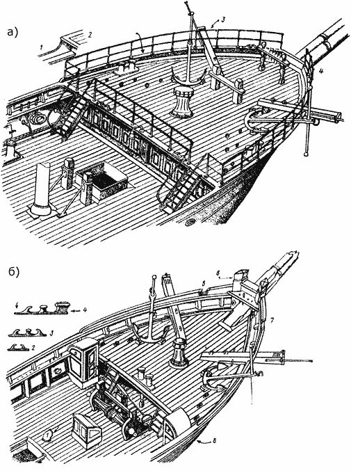 бак и полубак на судне. кормовой подзор судна. устройство корабля. киль кильсон шпангоут карлингс бимс. части парусного корабля.