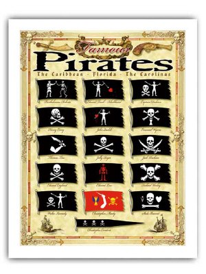 Sid Meier's Pirates! - Wikipedia