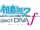 Tell Your World - Hatsune Miku: Project DIVA f