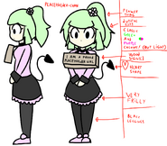 "placeholderchan refsheet (Princess Sylvysprit).png"