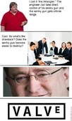 Gaben Wrangler Meme