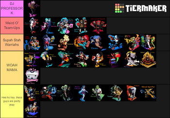 Siiva Final FINAL FINAL Tier CSR.png