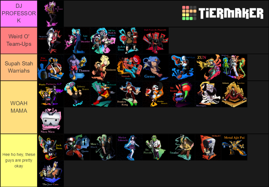 User blog:Super10ZX/Epic KFAD2 Character Rankings, SiIvaGunner Wiki