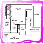 Layout Middle (Coach)