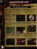 Список призраков квартиры в мануале